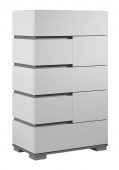 Athena Chest